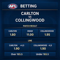 Razed - AFL Betting - Australian Football League Sports